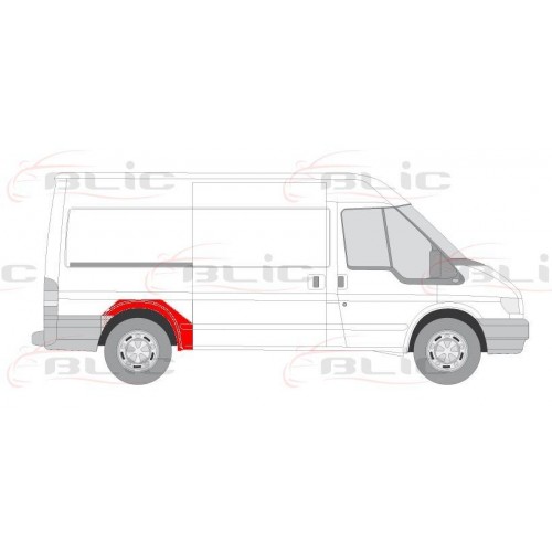 Aripa reparatie