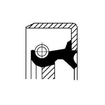 Garnitura diferential