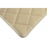 Material pentru plansa de bord