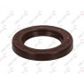 Material etansare motor