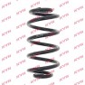 Arc suspensie axa spate