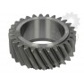 Pinion cutie viteze