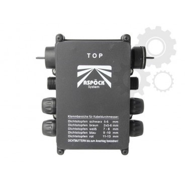 Sortiment cabluri conectoare