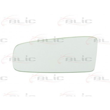 Sticla oglinda retrovizoare