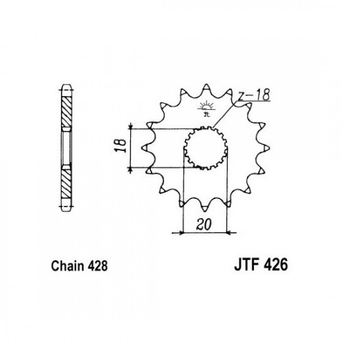 Pinion fata