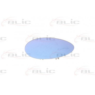 Sticla oglinda retrovizoare