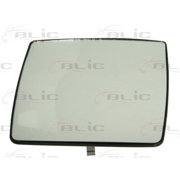 Sticla oglinda retrovizoare