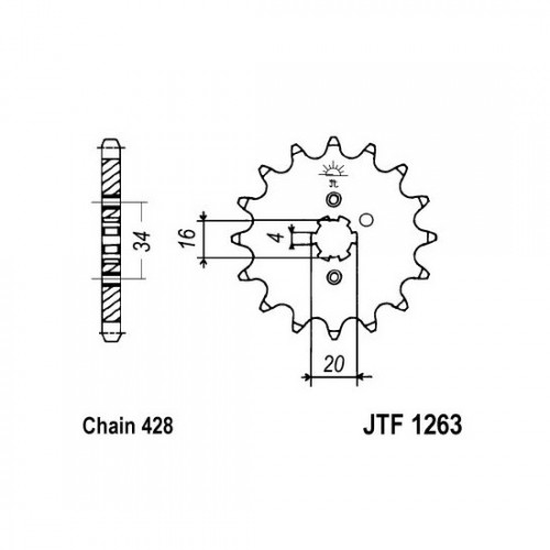 Pinion fata