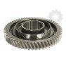 Pinion cutie viteze