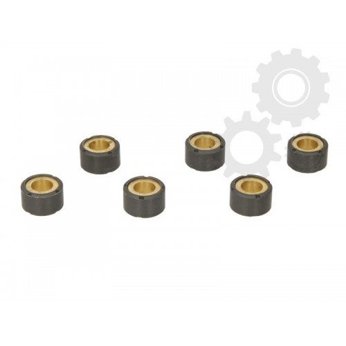 Role variator