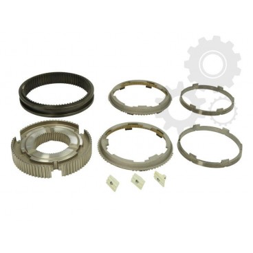 Mecanism sincronizare