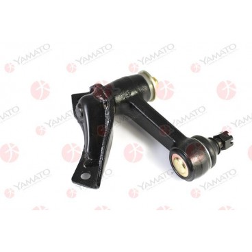 Bieleta caseta directie