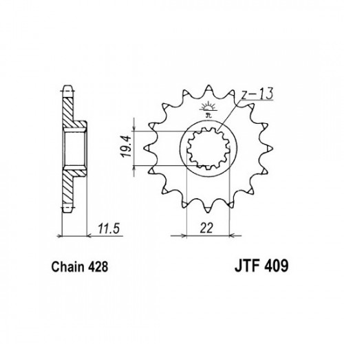 Pinion fata