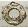 Clutch kit with bearing
