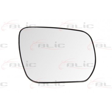 Sticla oglinda retrovizoare