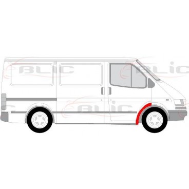 Kit reparatie aripa fata