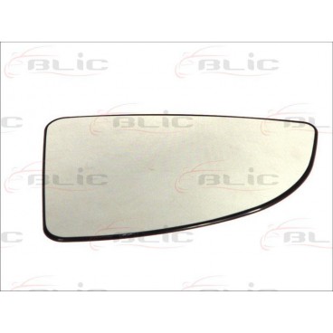 Sticla oglinda retrovizoare