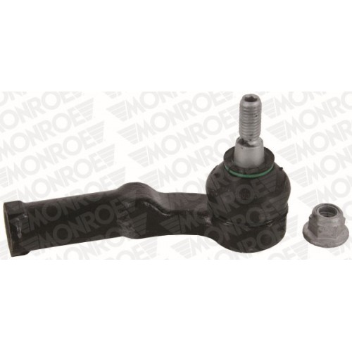 Capat bara Capat bara