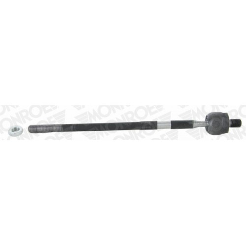 Bieleta directie (fara cap)
