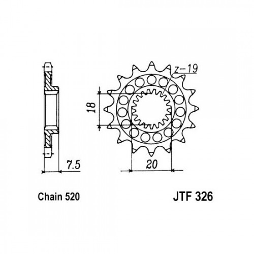 Pinion fata