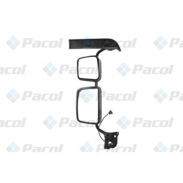 Oglinda retrovizoare