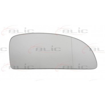 Sticla oglinda retrovizoare