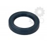 Material etansare motor
