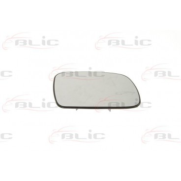 Sticla oglinda retrovizoare