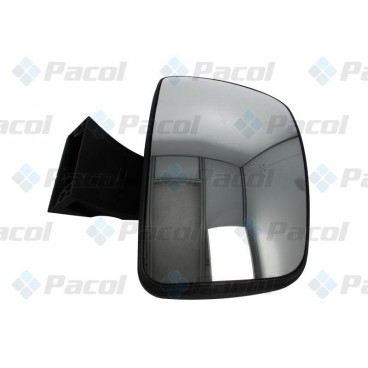 Oglinda retrovizoare