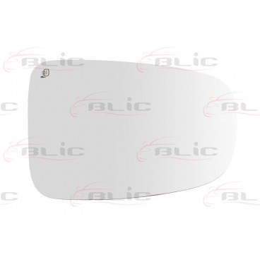 Sticla oglinda retrovizoare