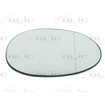 Sticla oglinda retrovizoare