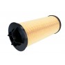 Filtru hidraulic