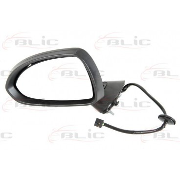 Oglinda retrovizoare