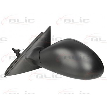 Oglinda retrovizoare