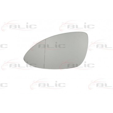 Sticla oglinda retrovizoare