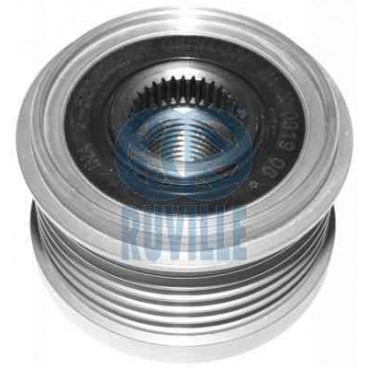 Fulie alternator