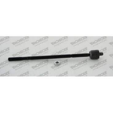 Bieleta directie (fara cap)