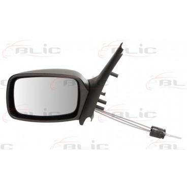 Oglinda retrovizoare