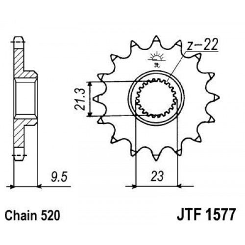 Pinion fata