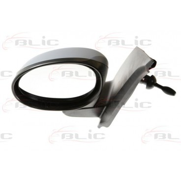 Oglinda retrovizoare