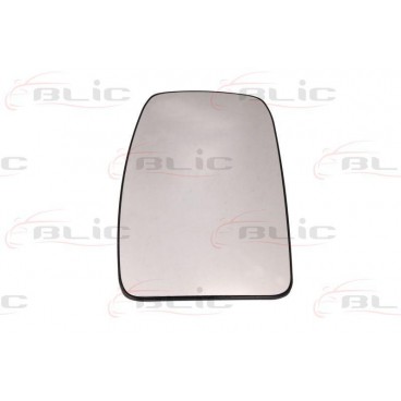 Sticla oglinda retrovizoare