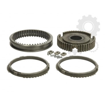 Mecanism sincronizare