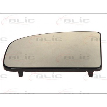 Sticla oglinda retrovizoare