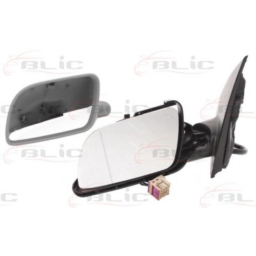 Oglinda retrovizoare