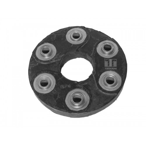 Cuplaj elastic planetara