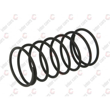 Element blocare mecanism sncronizare