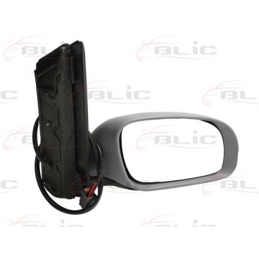 Oglinda retrovizoare