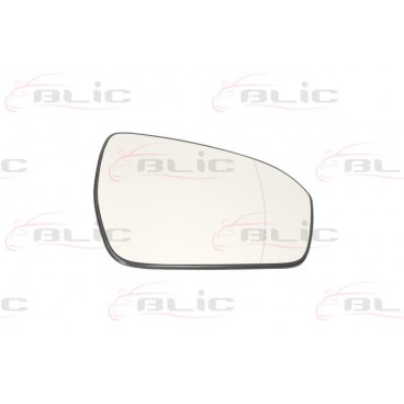 Sticla oglinda retrovizoare