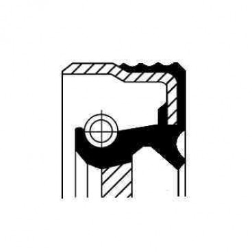 Simering/etansare caseta directie