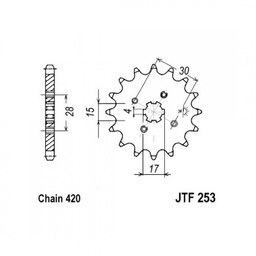 Pinion fata